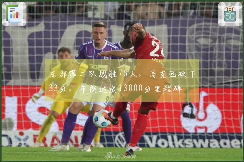 东部第二队战胜76人，马克西砍下33分，布朗达成13000分里程碑